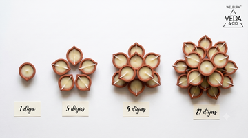 Multiple clay ghee diyas of different counts arranged for different Hindu puja rituals