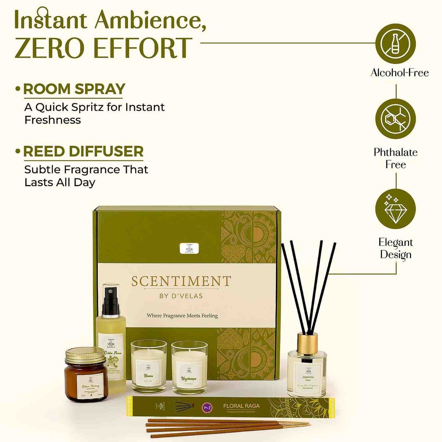 Welburn Veda&Co® Scentiment Home Fragrance Gift Set | Aromatherapy Candle, Room Spray, Reed Diffuser, Votives & Incense Sticks | Relaxing Gift Box for Home Decor, Ambience & Festive Gifting