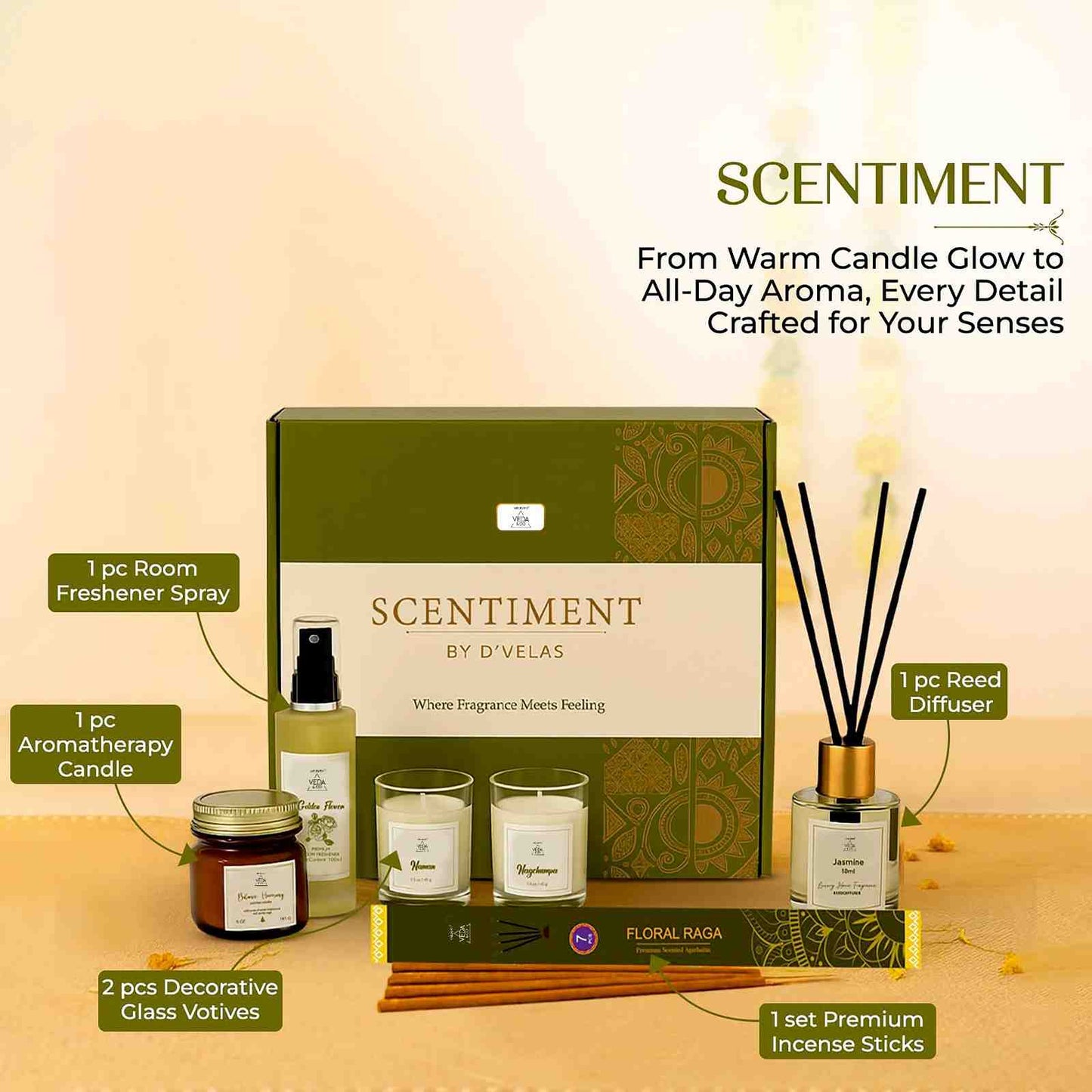Welburn Veda&Co® Scentiment Home Fragrance Gift Set | Aromatherapy Candle, Room Spray, Reed Diffuser, Votives & Incense Sticks | Relaxing Gift Box for Home Decor, Ambience & Festive Gifting