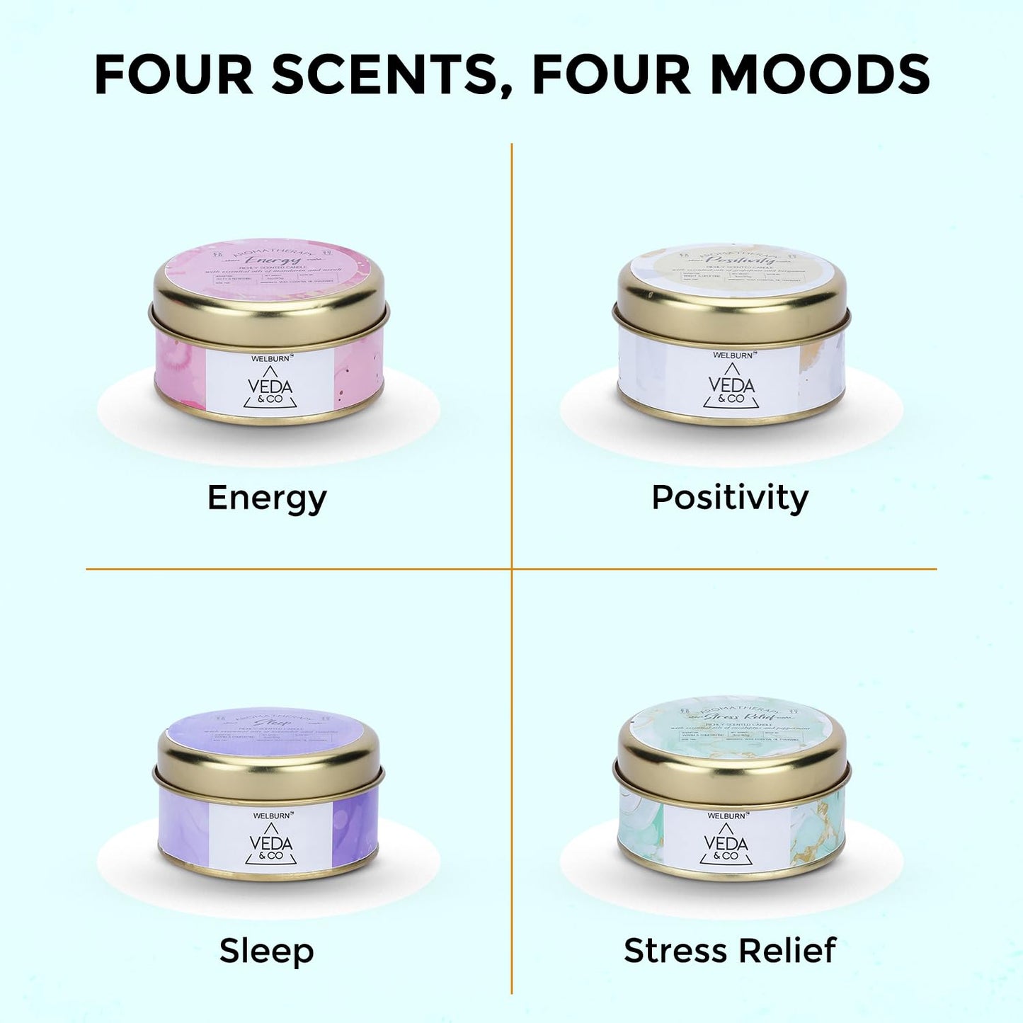 Welburn Veda&Co® Scented Wax Candle – Stress Relief | Aromatherapy Travel Tin Candle | 100% Natural Soy Wax | Relaxing Stress-Relieving Fragrance | 15 Hours Burn Time | 85gm Travel Candle