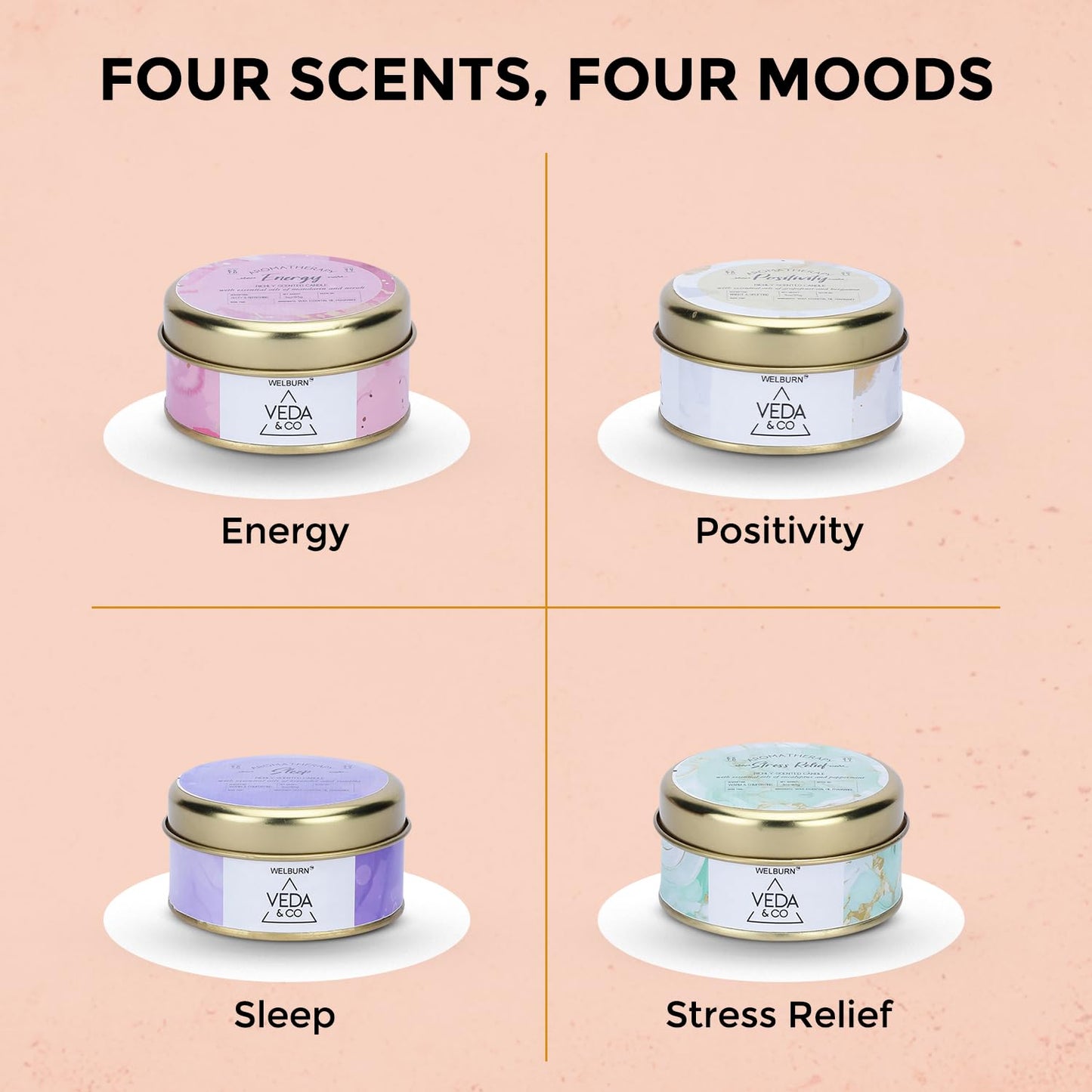 Welburn Veda&Co® Scented Wax Candle – Energy Boost | Aromatherapy Travel Tin Candle | Soy Wax | Home Décor Essential | 15-Hour Burn | 85g