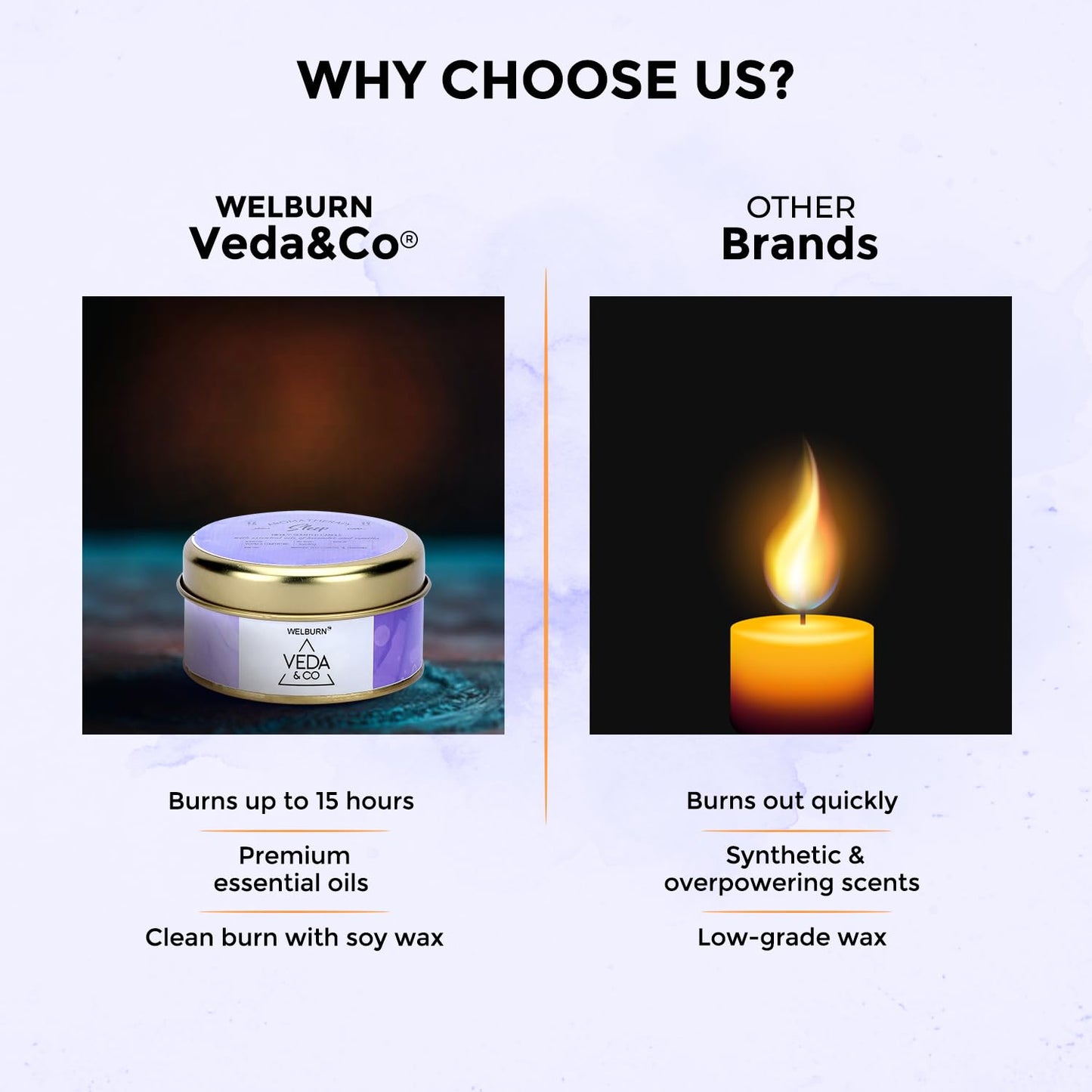 Welburn Veda&Co® Scented Wax Candle (85gm, 15 Hr Burn Time) | Aromatherapy Travel Tin Candle | Soy Wax | Induces Sleep & Relaxation | Stress Relief Candle for Bedroom, Meditation & Home Décor