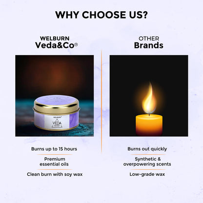 Welburn Veda&Co® Scented Wax Candle (85gm, 15 Hr Burn Time) | Aromatherapy Travel Tin Candle | Soy Wax | Induces Sleep & Relaxation | Stress Relief Candle for Bedroom, Meditation & Home Décor