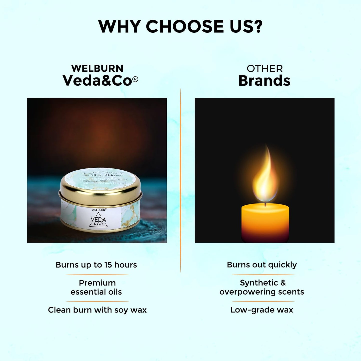 Welburn Veda&Co® Scented Wax Candle – Stress Relief | Aromatherapy Travel Tin Candle | 100% Natural Soy Wax | Relaxing Stress-Relieving Fragrance | 15 Hours Burn Time | 85gm Travel Candle