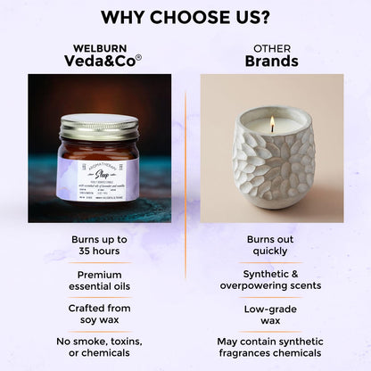 Welburn Veda&Co® Scented Wax Candle - Induces Sleep | Aromatherapy Jar Candle for Home Decor | Enhance Your Mood | Enhance Your Space with Soothing Scents (35 Hours Burn Time, 141gm),