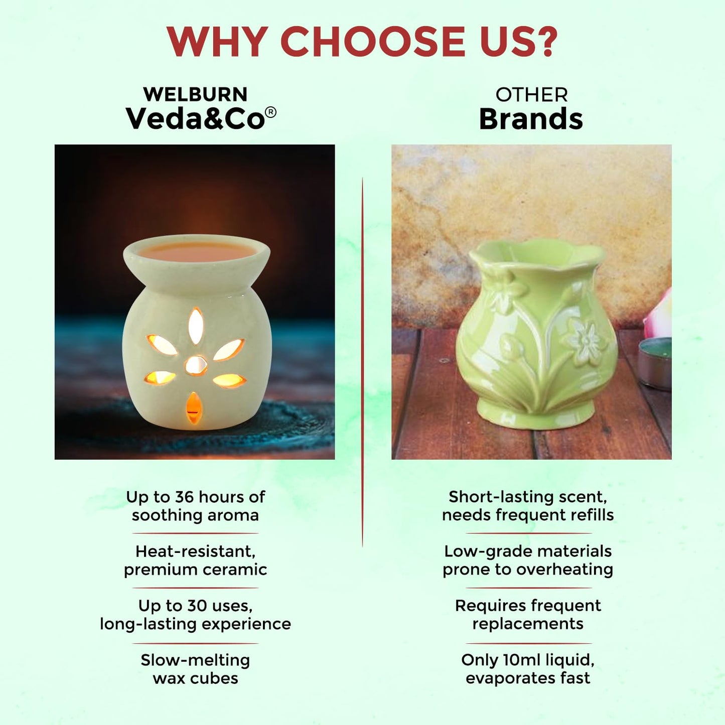 Welburn Veda&Co® Ceramic Burner Aromatherapy Diffuser Set – Scented Wax Melts & Tealights | Home Décor | Up to 30 Uses | Promotes Energy & Positivity