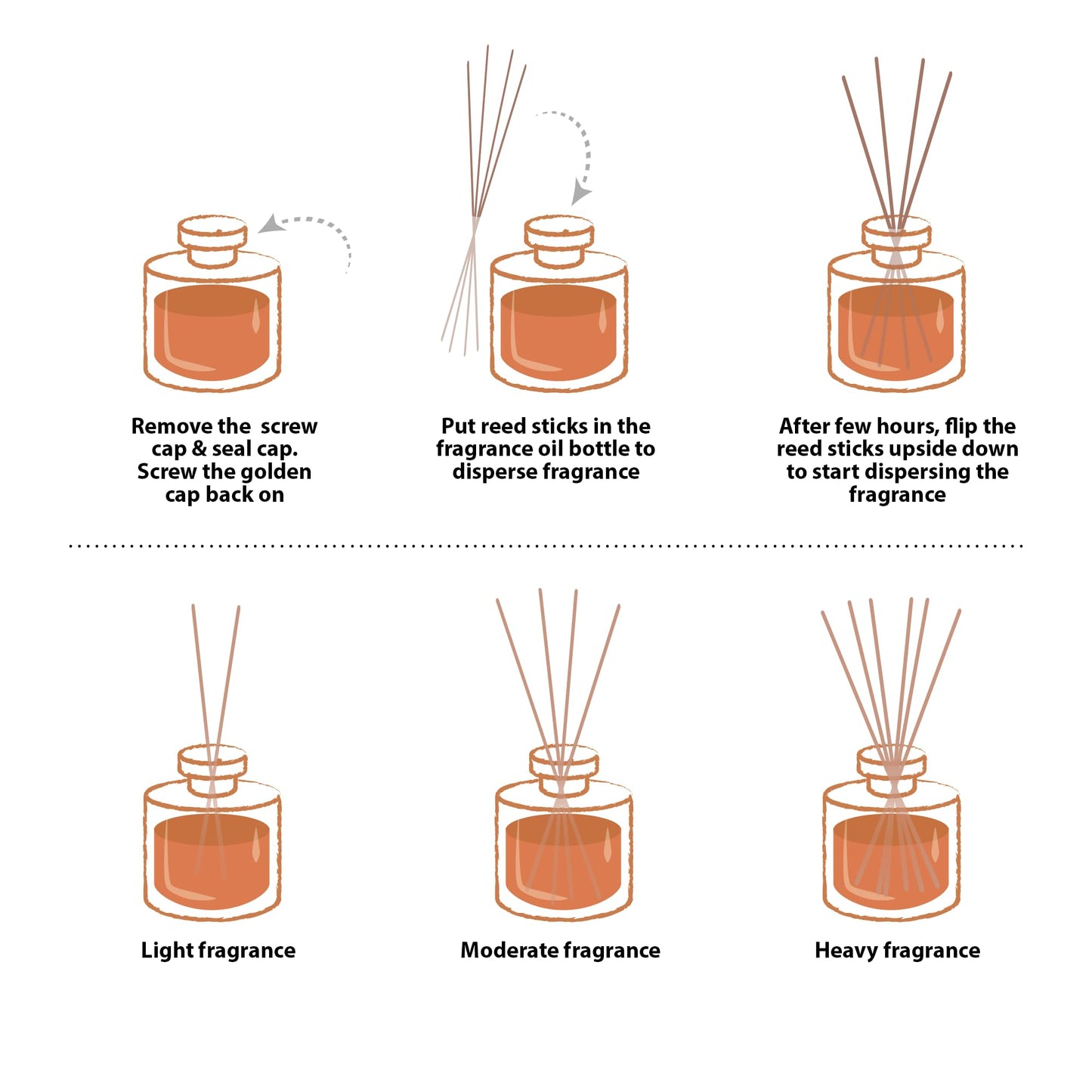 Welburn Veda&Co® Lavender Scented Reed Diffuser – 100ml | Includes 6 Free Reeds | Ready-to-Use Oil Blend | Fragrance That Inspires Positivity | Home & Office Décor