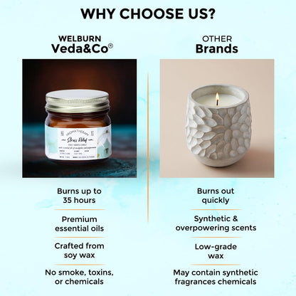 Welburn Veda&Co® Scented Wax Candle -Stress Relief | Aromatherapy Jar Candle for Home Decor | Enhance Your Mood | Enhance Your Space with Soothing Scents (35 Hours Burn Time, 141gm),