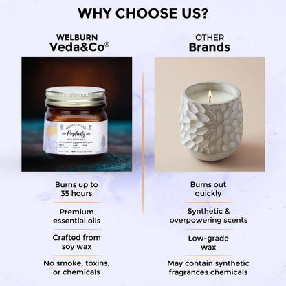Welburn Veda&Co® Scented Wax Candle - Positivity I Aromatherapy Jar Candle for Home Decor | Enhance Your Mood | Enhance Your Space with Soothing Scents (35 Hours Burn Time, 141gm),