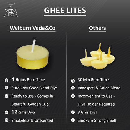 Ghee Tealight Candles, Gold Cup (Pack of 25)