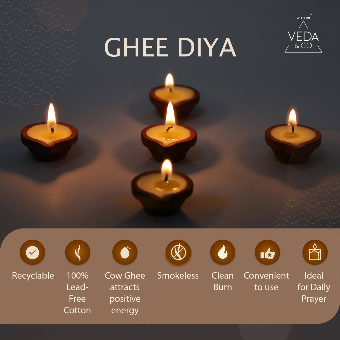 Pure Cow Ghee Diya for Puja - 30 Pieces, Upto 45 Minutes Burn Time, Ghee Blended Filled Clay Diya Batti, Ready to Use Diyas for Daily Pooja, One Month Pack